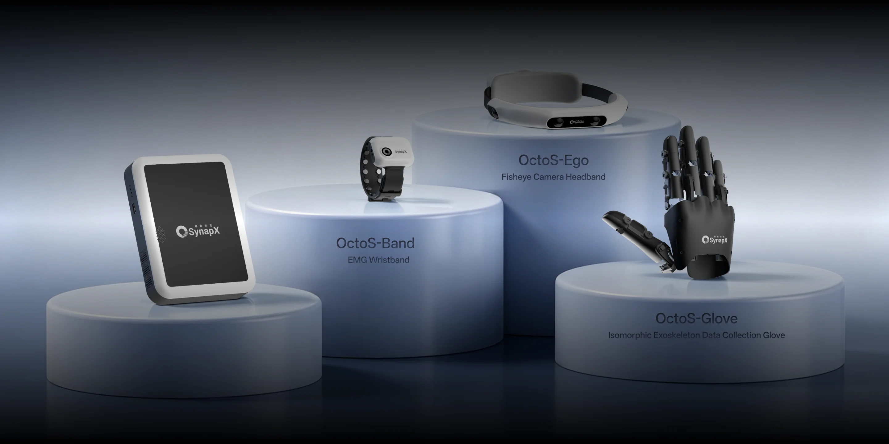 OctoSense Core Components
