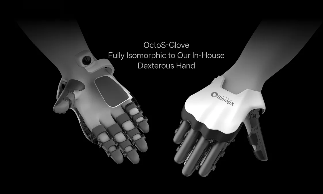 OctoS-Glove Fully Isomorphic to Our In-House Dexterous Hand